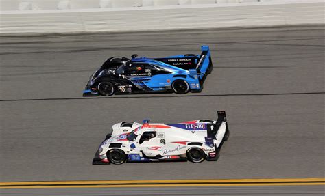 rolex 24 daytona 2021 results|Rolex 24 daytona 2021.